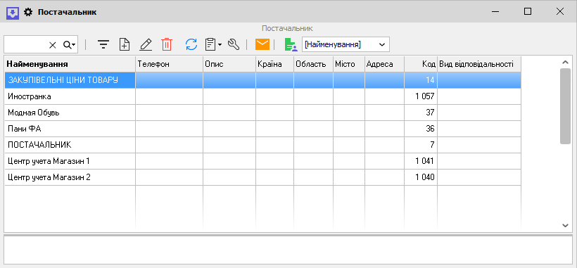 Постачальник - головна