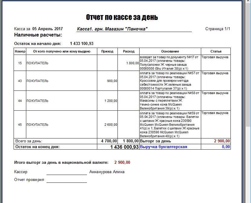 Отчет по кассе за день - пример для МП