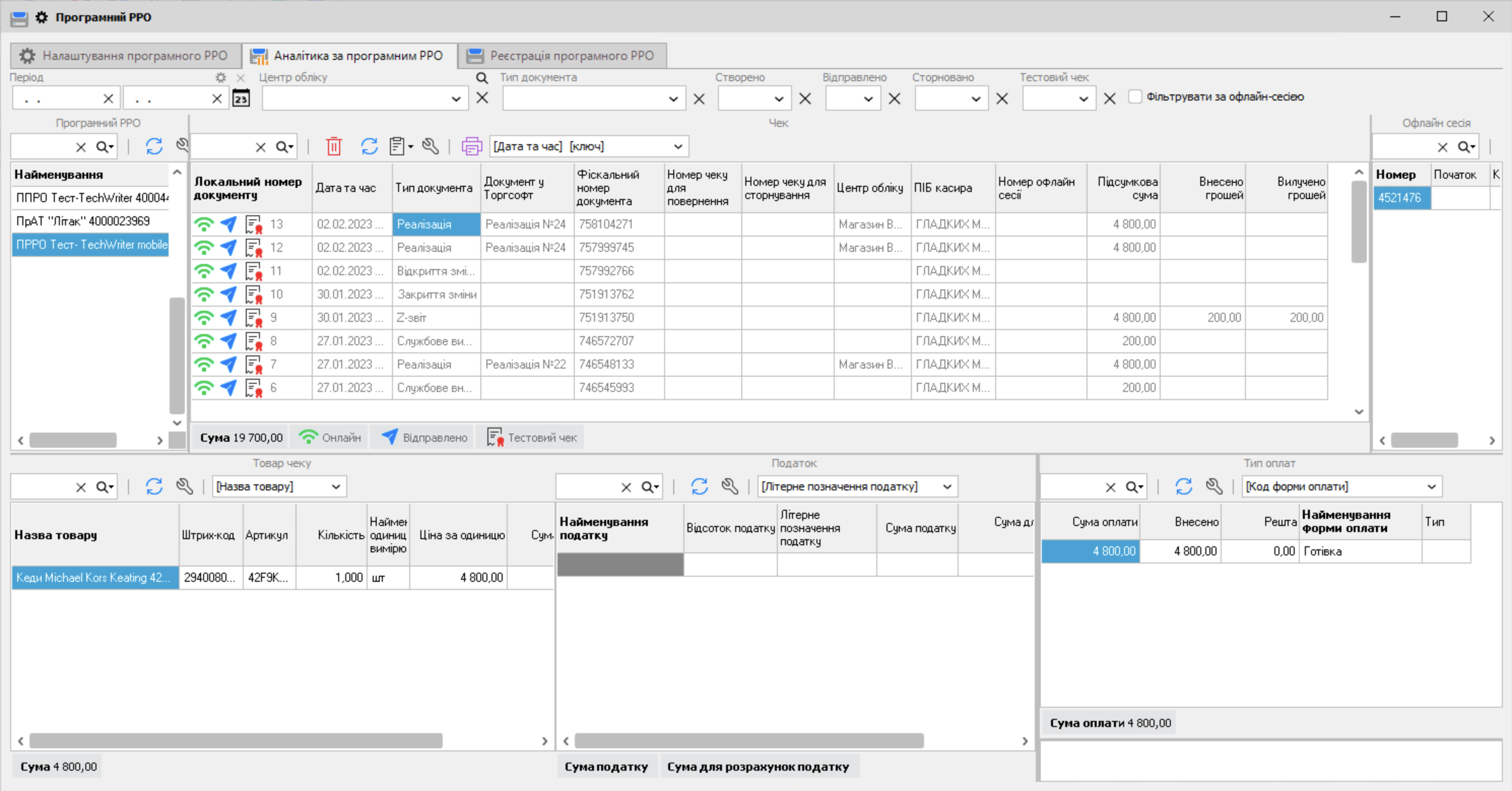 Програмний РРО - Аналітика за програмним РРО