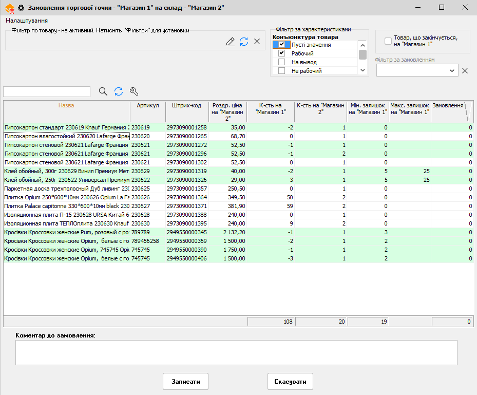 Замовлення торгової точки на склад