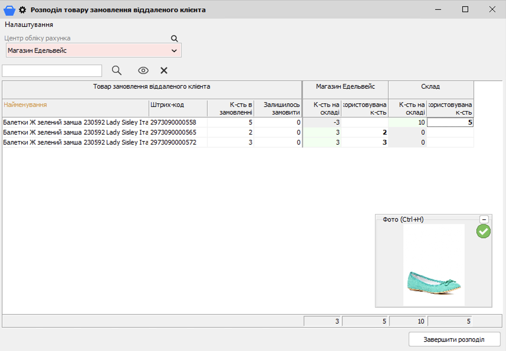 Розподіл товару замовлення клієнта
