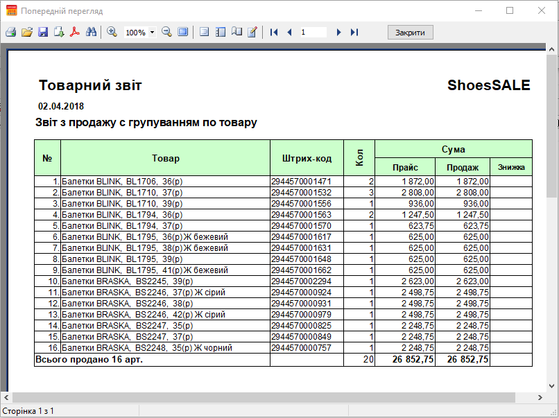 Товарний звіт - Перелік товару - групувати