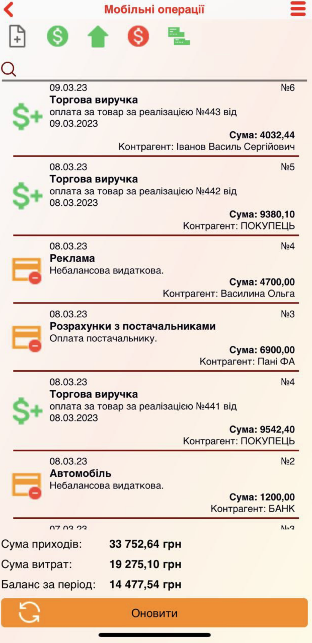 Мобільні операції - Мобільний додаток Торгсофт