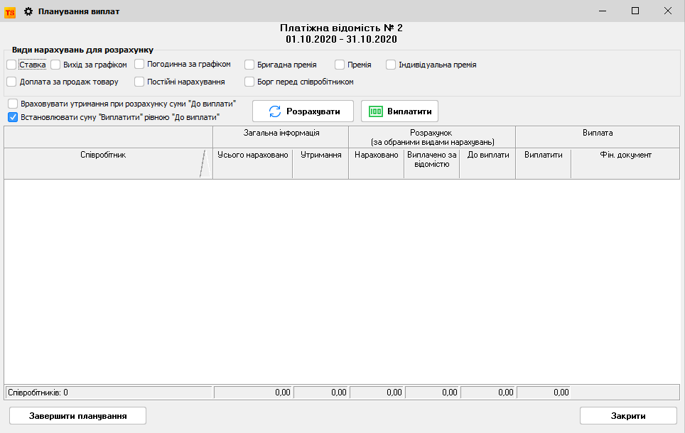 Планування виплат