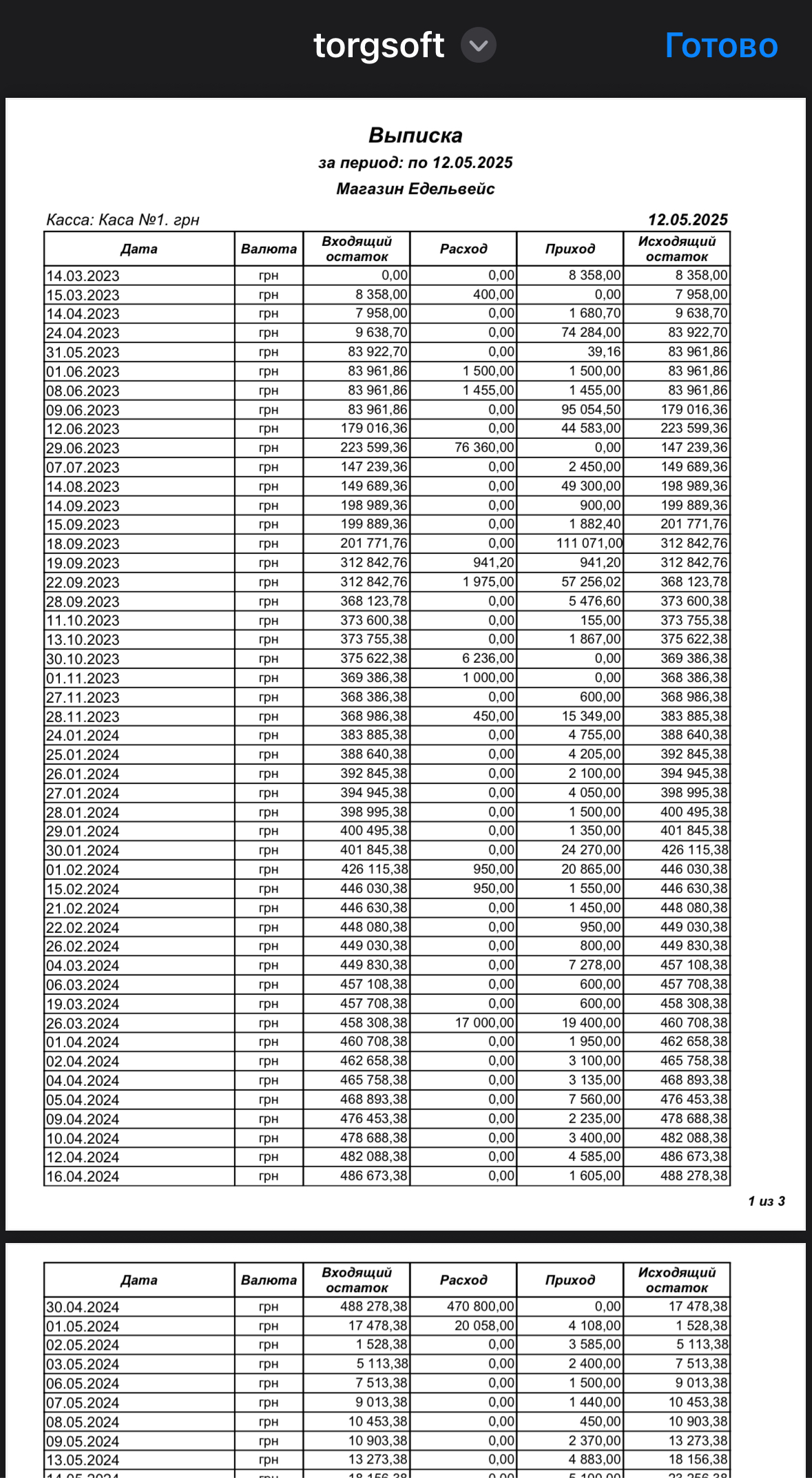 Отримати звіт