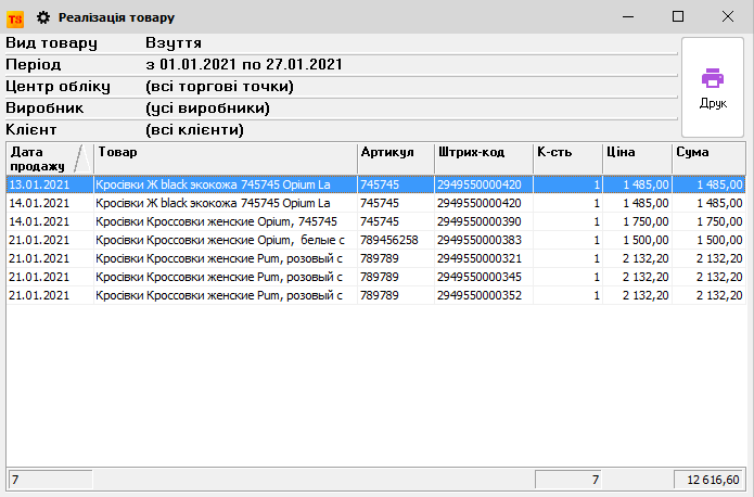 Реалізація товару - аналіз реалізацій за видами товару