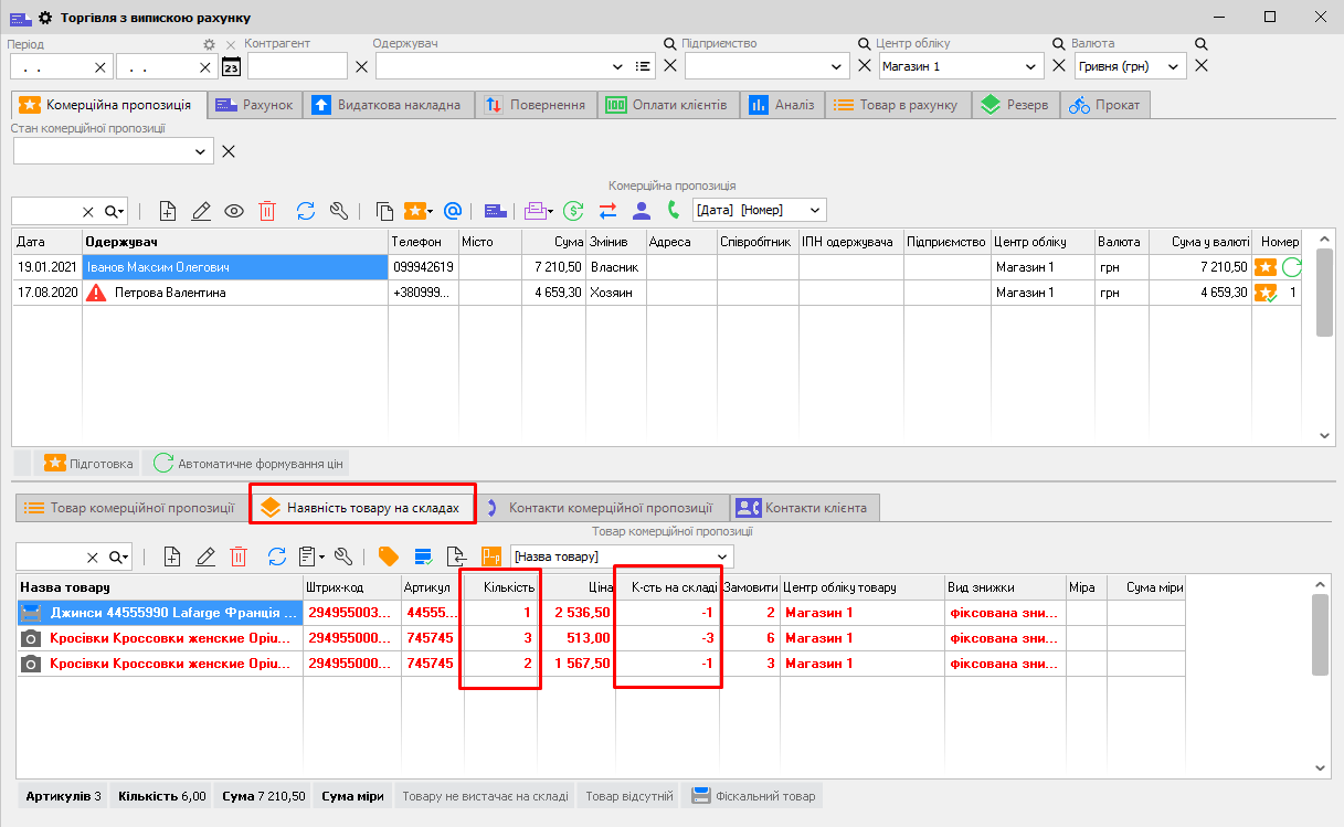 ТВР - Комерційна пропозиція - Наявність товару на складах