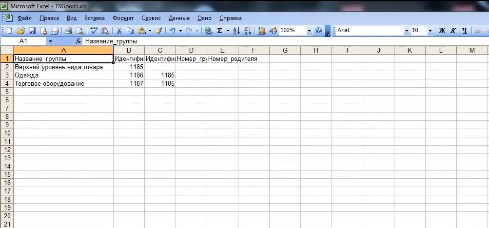 Перечень видов товара