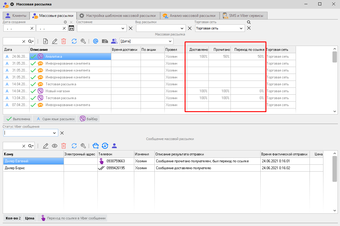 Аналитика вайбер сообщений