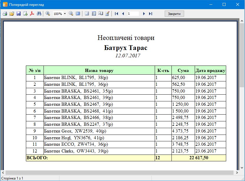 Неоплачені товари