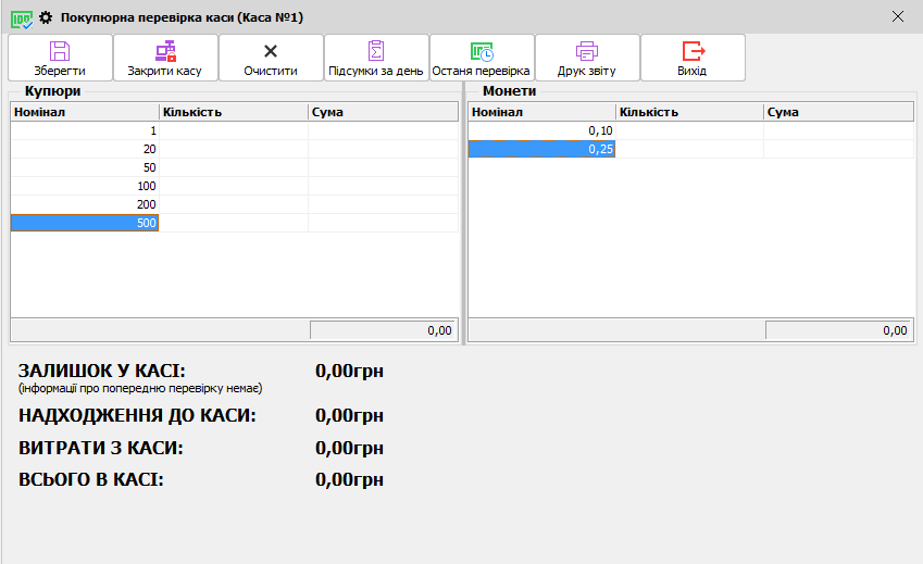 Покупюрная перевырка каси - закриття каси