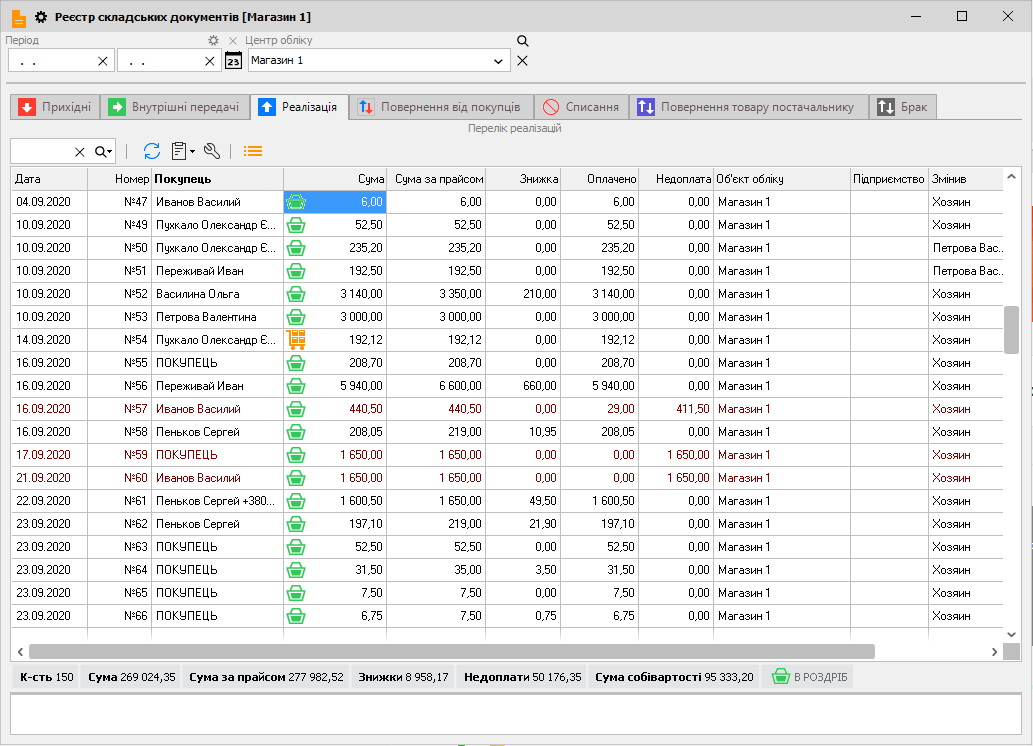 Реєстр складських документів - Реалізація