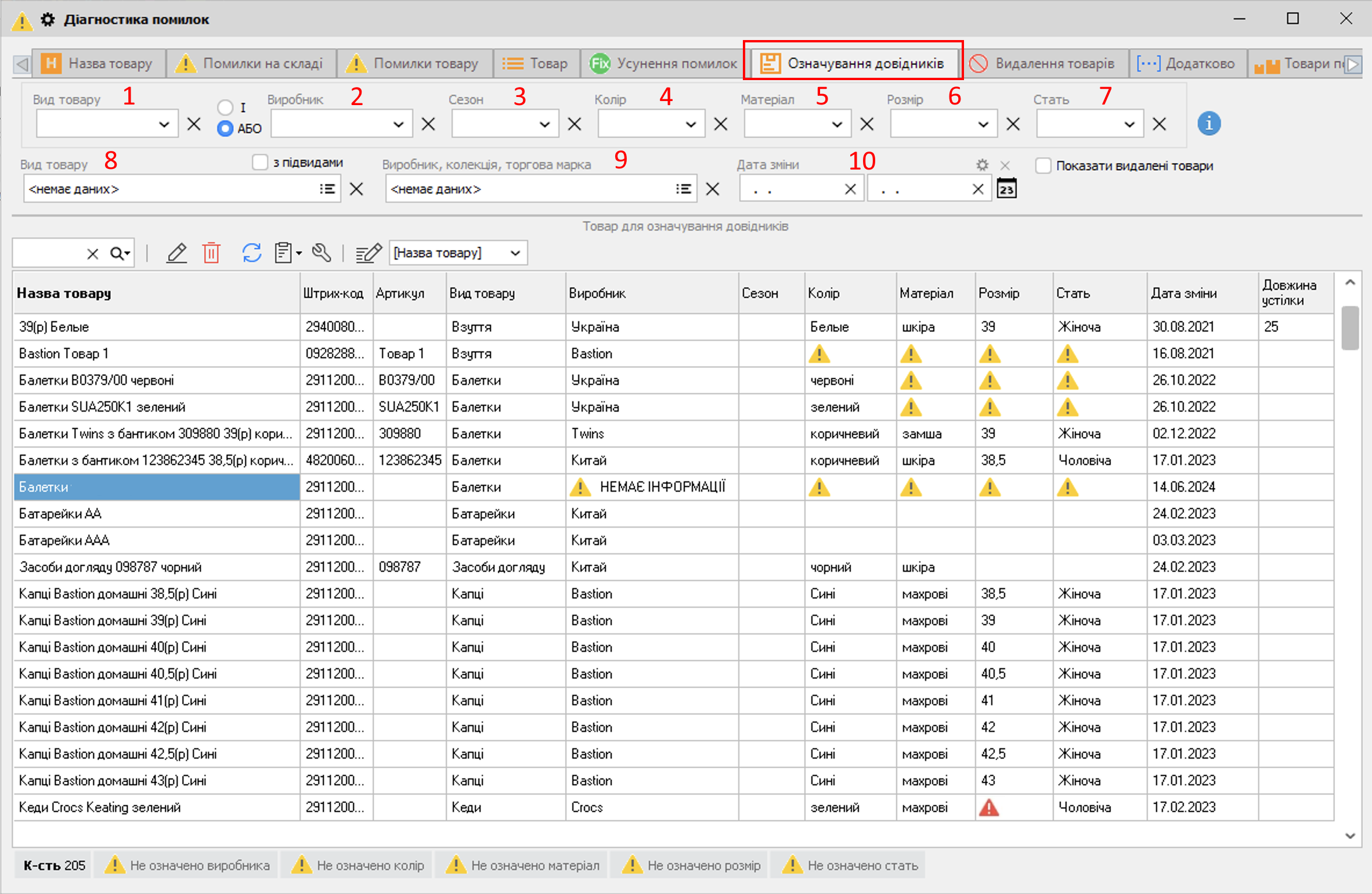 Означування товару