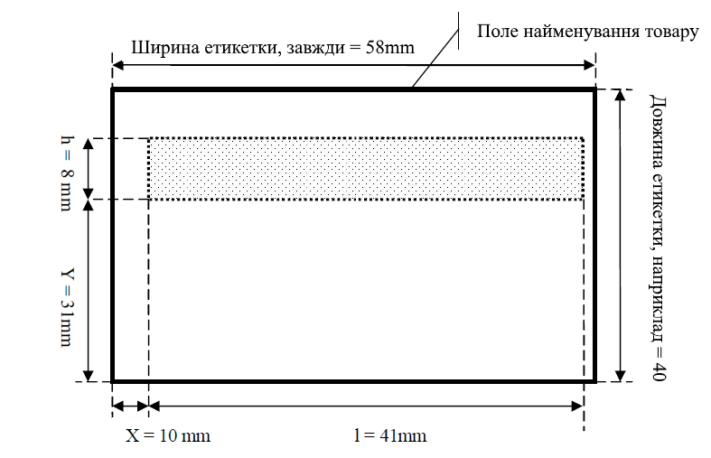 Шаблон етикетки - означення