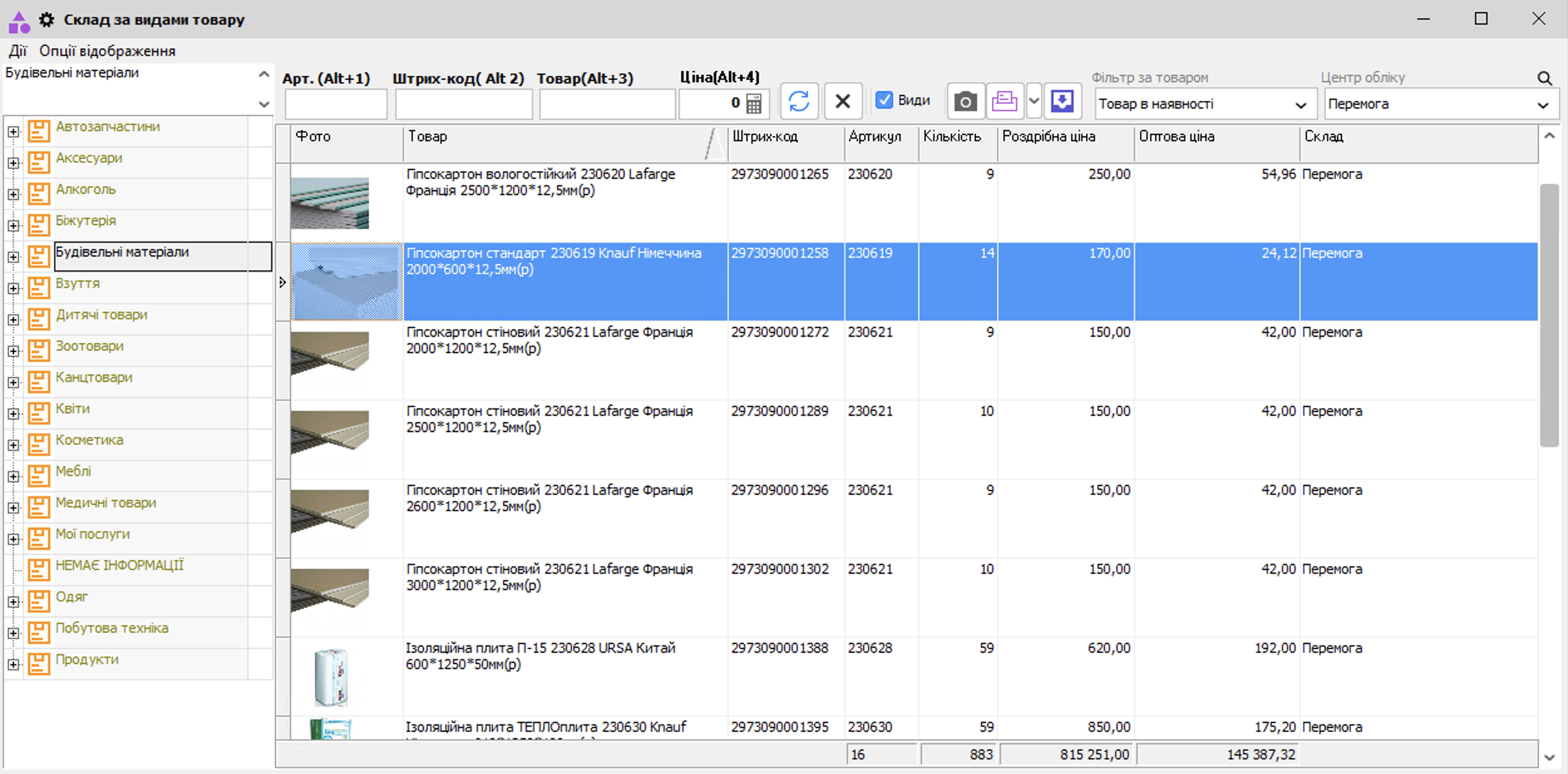 Склад за видами товару - головна