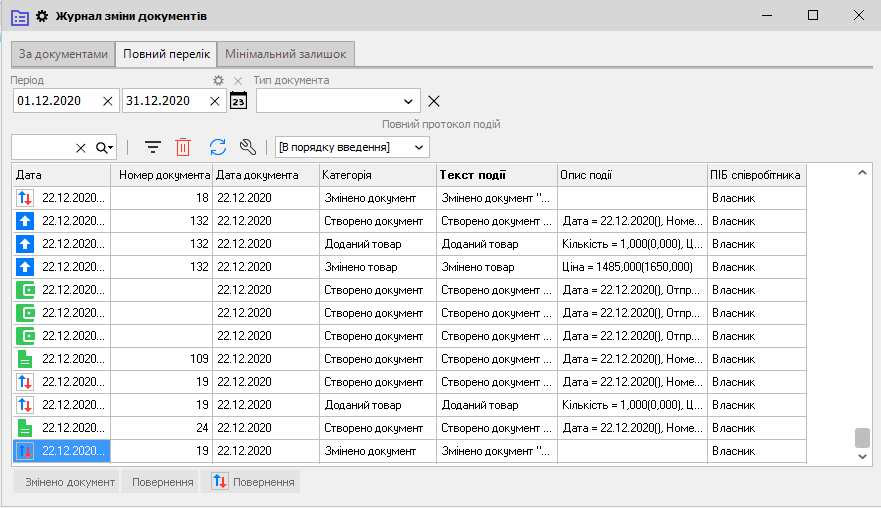 Журнал зміни документів - Повний перелік