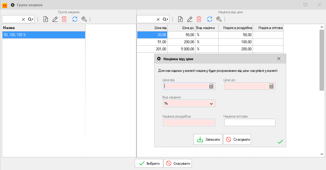 Група націнок