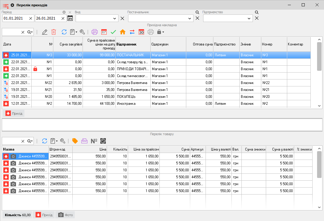 Перелік приходів - головна