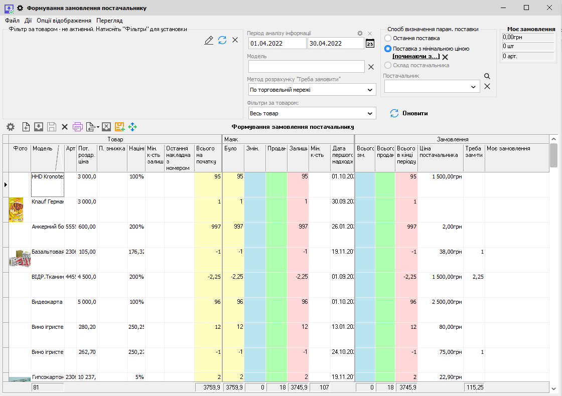 Формування замовлення постачальнику - Мін.залишок