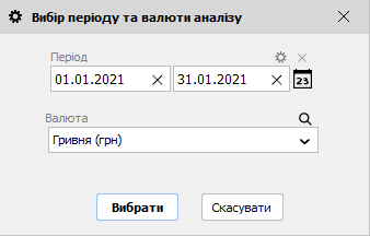 Вибір періоду та валюти аналізу