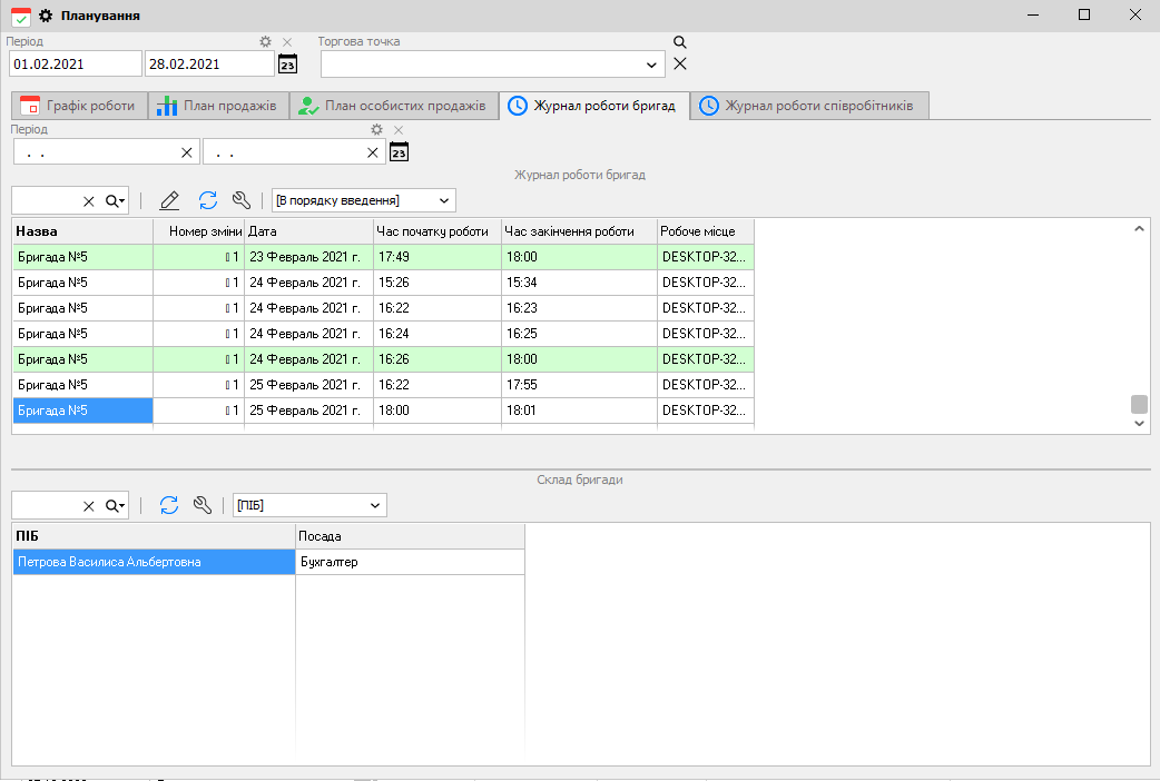 Журнал роботи бригад