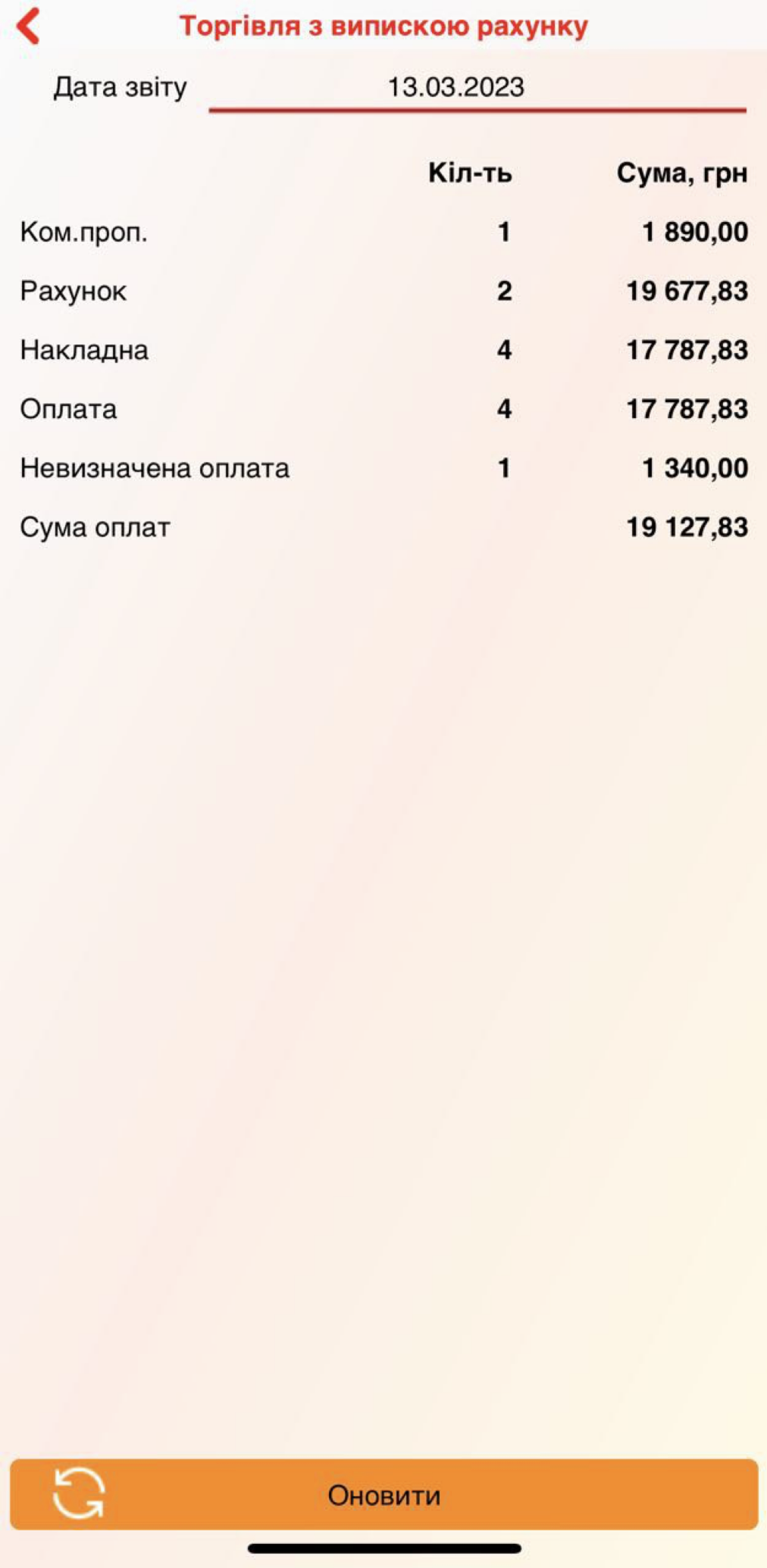 ТВР - додаток