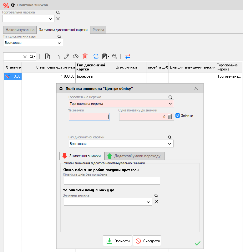 Політика знижок - За типом дисконтної карти