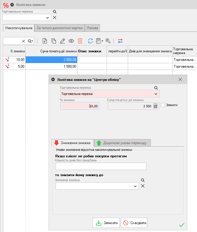 Політика знижок - Накопичувальна