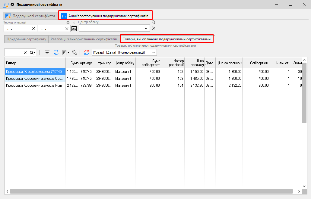 Аналіз застосування подарункових сертифікатів - Товари, які оплатчено подарунковими сертифікатами